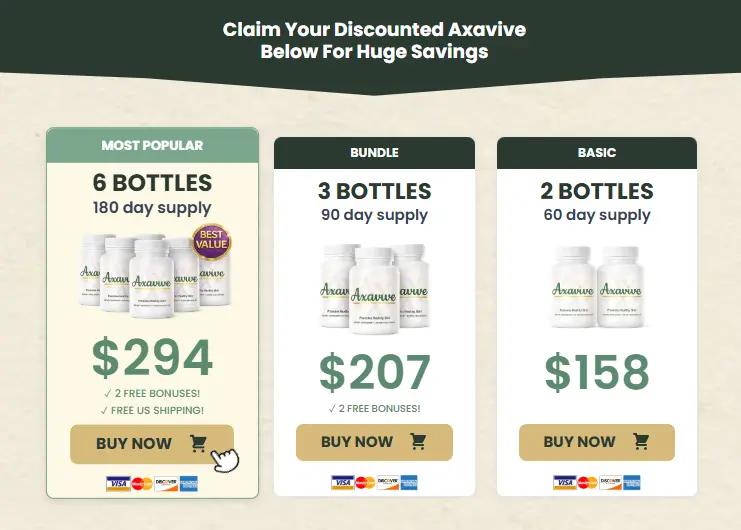 Axavive pricing